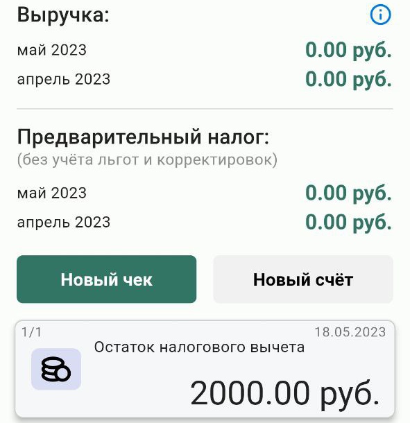 Налоговый вычет 2000 рублей